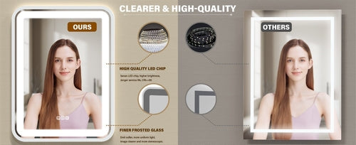 Smart LED Bathroom Mirror with Anti-Fog & Touch Control