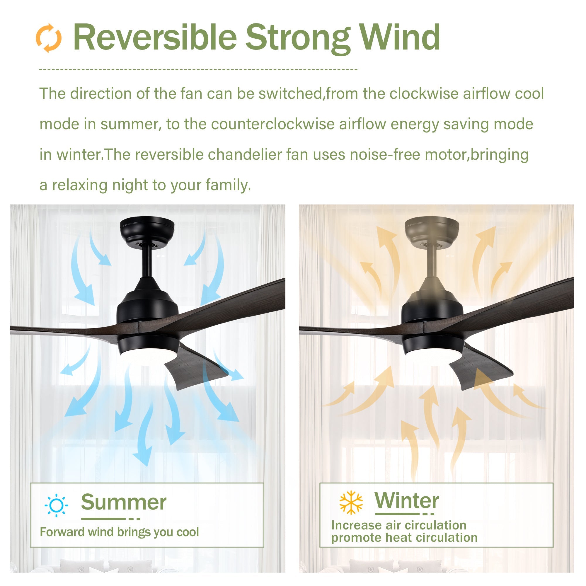 Metal Ceiling Fan
